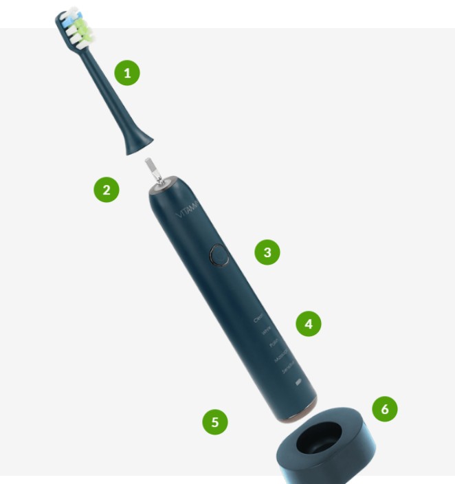sonische Zahnbürste blau